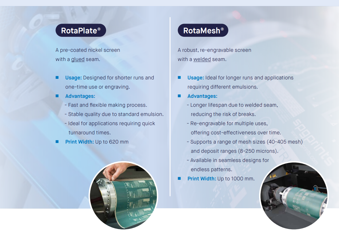 rotaplate vs. rotamesh
